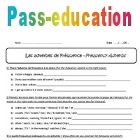 Adverbes de Fréquence Exercices corrigés 1ere Secondaire PDF à