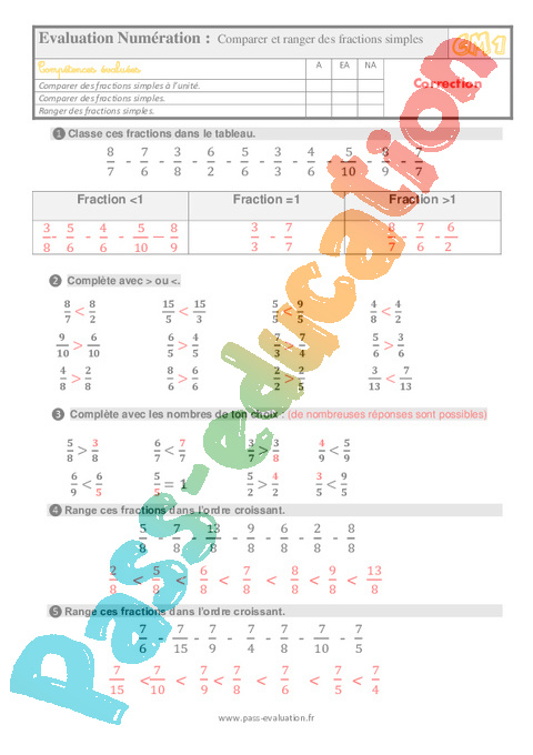 Bilan Sur Comment Comparer Et Ranger Des Fractions Simples Examen