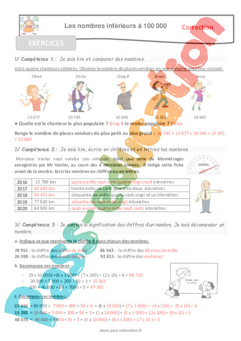 Les Nombres Inf Rieurs Segpa Erea D Crochage Scolaire