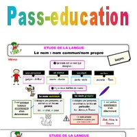 Le nom Fiches nom commun nom propre Étude de la langue Cours