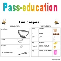 Recette Des Crepes Chandeleur 1ere 2eme Maternelle Cycle Fondamental