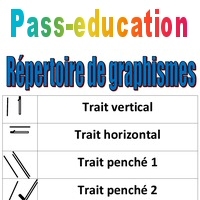 Graphismes R pertoire Affichages Pour La Classe 1ere 2eme 3eme graphismes-r-pertoire-affichages-pour-la-classe-1ere-2eme-3eme