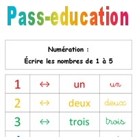 Ecrire le nombres de 1 à 5 - Cours, Leçon : 1ere Primaire - PDF à imprimer