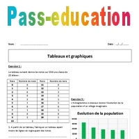Tableaux et graphiques - Exercices corrigés : 6eme Primaire - PDF à ...