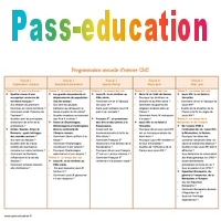 Programme Histoire En Primaire – CQNXV