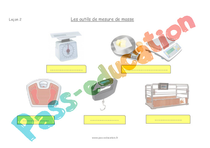 Les mesures de masses - SEGPA - EREA - Décrochage scolaire : 4eme, 5eme
