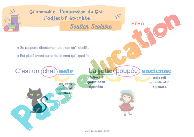 L’expansion du groupe nominal (GN) - Soutien scolaire pour les élèves