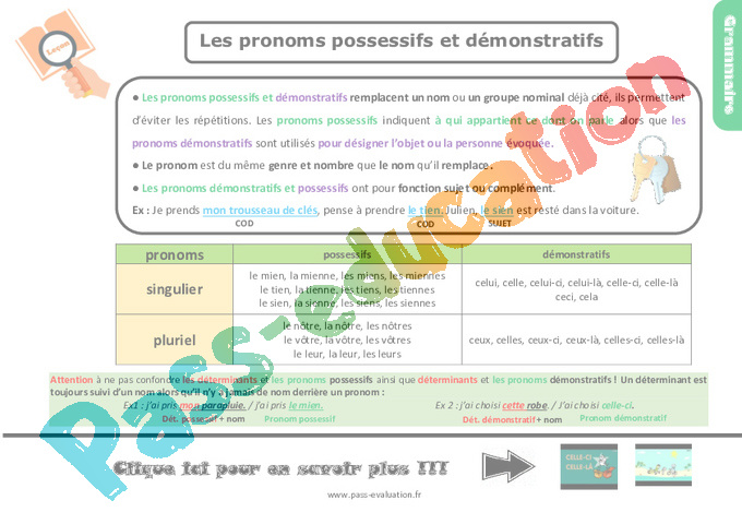 Les pronoms possessifs et démonstratifs - Examen Evaluation et bilan