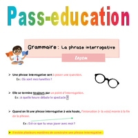 La Phrase Interrogative - Cours, Leçon De Grammaire : 3eme Primaire ...