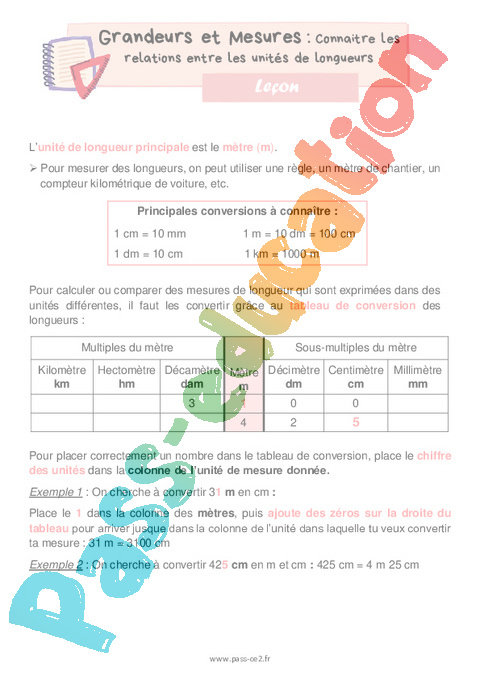Connaitre Les Relations Entre Les Unit s De Longueurs Cours Le on De 