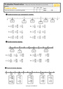 Evaluation Quiz / Qcm : Fractions décimales : 5eme Primaire