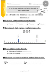 Comment nommer et placer une fraction décimale sur une droite graduée. - Exercices  : 5eme Primaire - PDF à imprimer