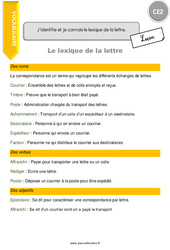 Identifier et connaître le lexique de la lettre. - Cours, Leçon : 3eme Primaire - PDF à imprimer