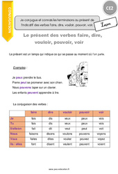 Conjuguer et connaître les terminaisons au présent de l'indicatif des verbes faire, dire, vouloir, pouvoir, voir. - Cours, Leçon : 3eme Primaire - PDF à imprimer