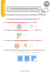 Comment comparer les fractions simples par rapport à l’unité. - Cours, Leçon : 4eme Primaire - PDF gratuit à imprimer