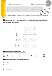 Comment comparer les fractions simples par rapport à l’unité. - Exercices  : 4eme Primaire - PDF à imprimer