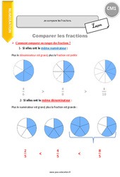 Comment comparer les fractions - Cours, Leçon : 4eme Primaire - PDF gratuit à imprimer