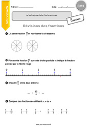 Lire et représenter les fractions simples - Exercices avec correction : 4eme Primaire - PDF à imprimer