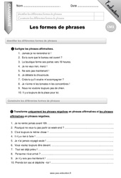 Les formes de phrases - Examen Evaluation - Bilan : 4eme Primaire - PDF à imprimer