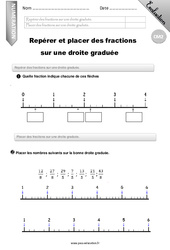 Repérer et placer des fractions sur une droite graduée - Examen Evaluation - Bilan : 5eme Primaire - PDF à imprimer