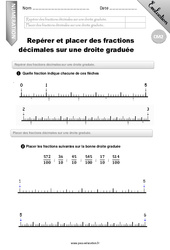 Placer des fractions décimales sur une droite graduée - Examen Evaluation - Bilan : 5eme Primaire - PDF à imprimer