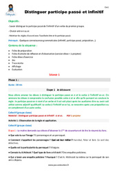 Distinguer participe passé et infinitif - Séquence - Fiche de préparation : 4eme Primaire - PDF à imprimer