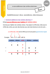 Comment additionner des nombres décimaux - Cours, Leçon : 4eme Primaire - PDF gratuit à imprimer