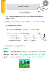 Suffixes - Cours, Leçon : 4eme Primaire - PDF gratuit à imprimer