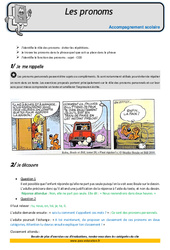 Les pronoms - Soutien scolaire - Aide aux devoirs : 4eme Primaire - PDF à imprimer
