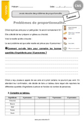 Comment résoudre des problèmes de proportionnalité - Exercices  : 4eme Primaire - PDF à imprimer