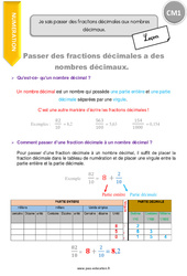 Comment passer des fractions décimales aux nombres décimaux - Cours, Leçon : 4eme Primaire - PDF gratuit à imprimer