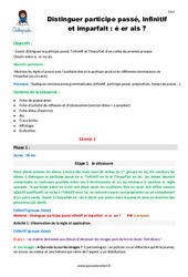 Distinguer participe passé, infinitif et imparfait en - é - er - ais - Séquence - Fiche de préparation : 5eme Primaire - PDF à imprimer