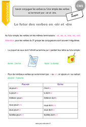 Verbes au futur simple des verbes se terminant par - oir et - dre - Cours, Leçon : 4eme Primaire - PDF gratuit à imprimer