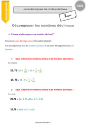 Décomposer des nombres décimaux - Cours, Leçon : 4eme Primaire - PDF gratuit à imprimer