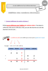 Additionner les nombres décimaux. - Cours, Leçon : 4eme Primaire - PDF gratuit à imprimer
