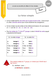 Futur simple - Cours, Leçon : 5eme Primaire - PDF gratuit à imprimer