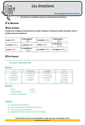 Émotions - Soutien scolaire - Aide aux devoirs : 5eme Primaire - PDF à imprimer