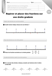 Fractions sur une droite graduée - Examen Evaluation - Bilan : 4eme Primaire - PDF à imprimer