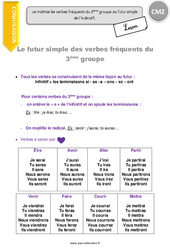 Futur simple des verbes fréquents du  groupe - Cours, Leçon : 5eme Primaire - PDF gratuit à imprimer