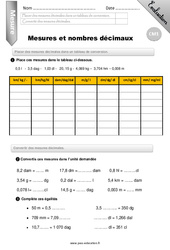 Mesures et nombres décimaux - Examen Evaluation - Bilan : 4eme Primaire