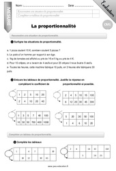 Proportionnalité - Examen Evaluation - Bilan : 4eme Primaire - PDF à imprimer