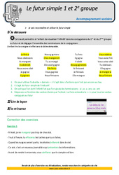 Futur simple 1er ème groupe - Soutien scolaire - Aide aux devoirs : 5eme Primaire