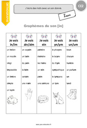 Graphèmes du son [in] - Cours, Leçon : 3eme Primaire <small style='color:inherit;'>(téléchargement gratuit)</small>