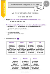 Futur simple des verbes en - dre et - oir - Cours, Leçon : 5eme Primaire - PDF gratuit à imprimer