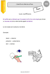 Suffixes - Cours, Leçon : 3eme Primaire <small style='color:inherit;'>(téléchargement gratuit)</small>