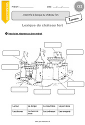 Lexique du château fort - Exercices  : 3eme Primaire - PDF à imprimer