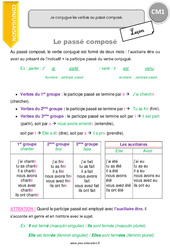 Verbes au passé composé - Cours, Leçon : 4eme Primaire - PDF gratuit à imprimer