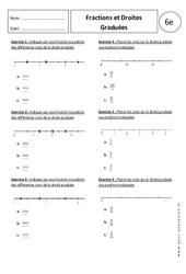 Fractions et Droite graduée - Exercices corrigés - Ecritures fractionnaires : 6eme Primaire - PDF à imprimer