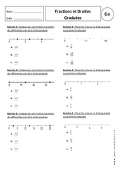 Droite graduée et Fraction - Exercices corrigés - Ecritures fractionnaires : 6eme Primaire - PDF à imprimer