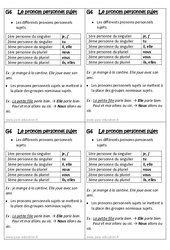 Pronom personnel sujet - Cours, Leçon : 2eme Primaire - PDF gratuit à imprimer